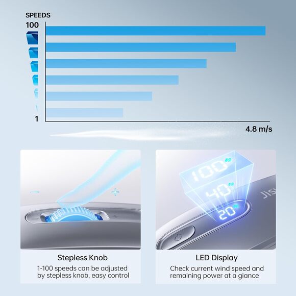 JISULIFE 100 Speeds Portable Neck Fan Bladeless Wearable Cooling Fan 5000mAh LED - Picture 5 of 15